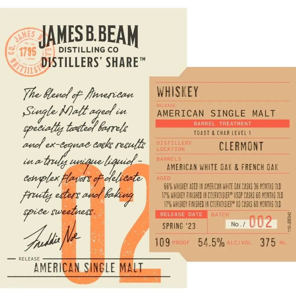 James B. Beam Distillers’ Share 02 American Single Malt