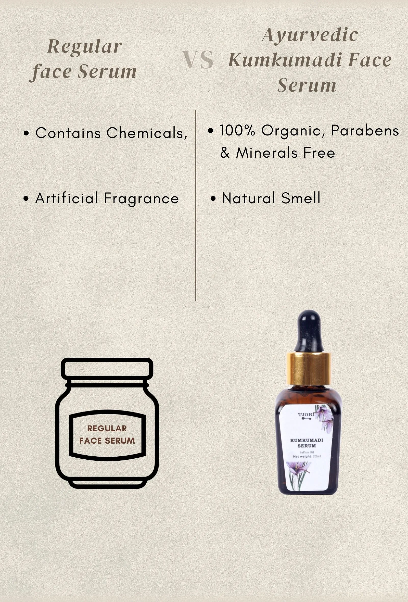 Kumkumadi Face Serum 20ml